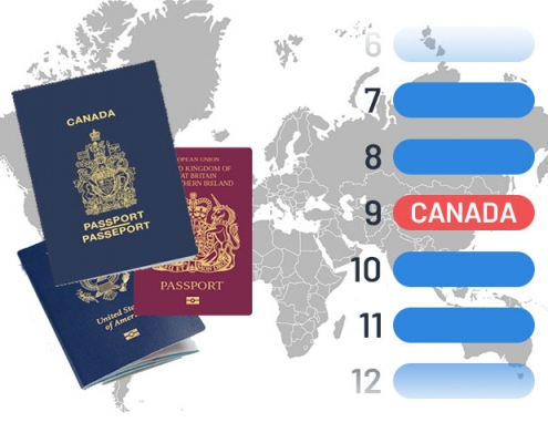پاسپورت کانادا در میان پاسپورت‌های قدرتمند جهان