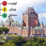 اولویت ویزای کار ۲۴ مشاغل در کبک کانادا