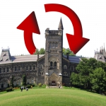 تغییر رشته و محل تحصیل در کانادا
